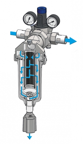 Permaster-Trinkwasserfilter Rückspülung