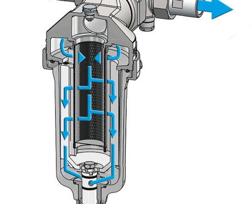 Permaster-Trinkwasserfilter Rückspülung