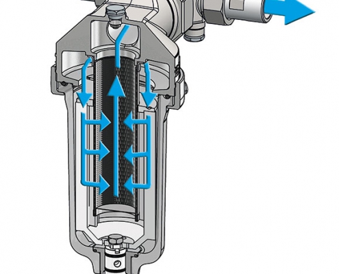 Permaster-Trinkwasserfilter Schnitt