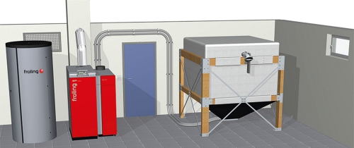 Holzheizung Fröling SP Dual mit Sacksilo